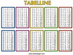 tabelline.jpg
