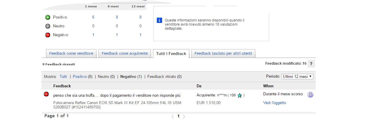 Risolto Venditore Affidabile Community Di Ebay 