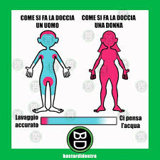 Risolto Uomini Vs Donne Pagina 7 Community Di Ebay