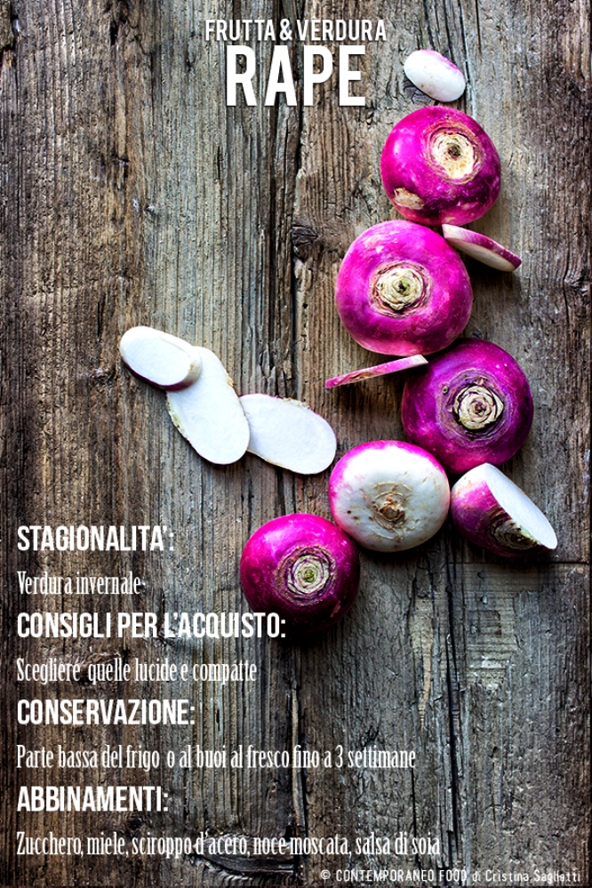 scheda-tecnica-contemporaneo-food.jpg