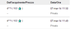feed privato.PNG