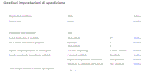 impostazioni spedizioni.GIF