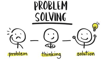 Creative-Problem-Solving-Process.jpeg