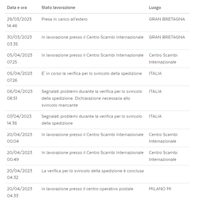 arbisci_1-1681976572181.png