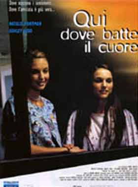 qui dove batte.jpg