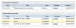 Pubblico (idriveandbuy)